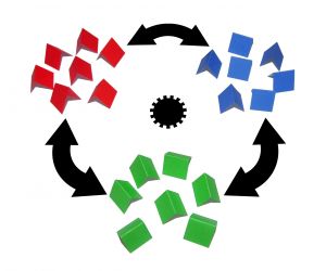 unity3d_cooperation